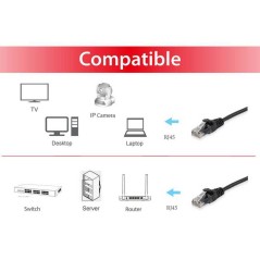 Equip Cat6A U/UTP Patch Cable - High-Speed Connectivity for Seamless Performance | SKU: 603152